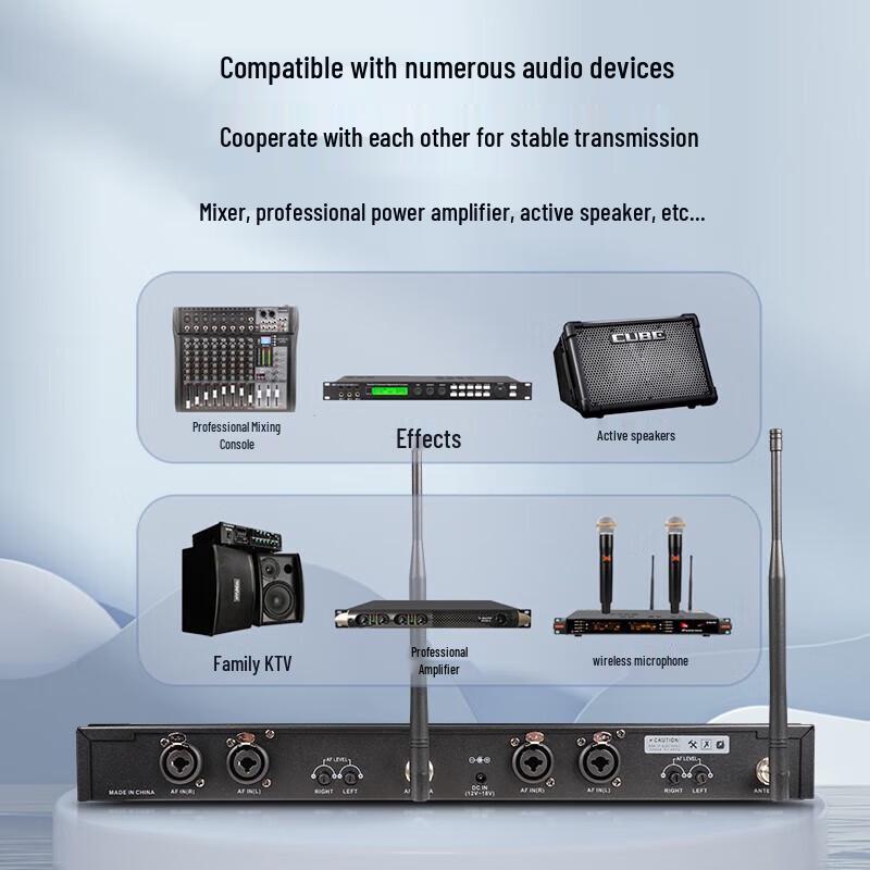 G-MARK G5000 Dual-Channel Wireless In-Ear Monitor System