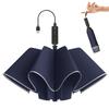 Accessories – Paraplyer