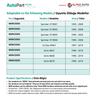 Fuel Hose for Mercedes Sprinter and Vario