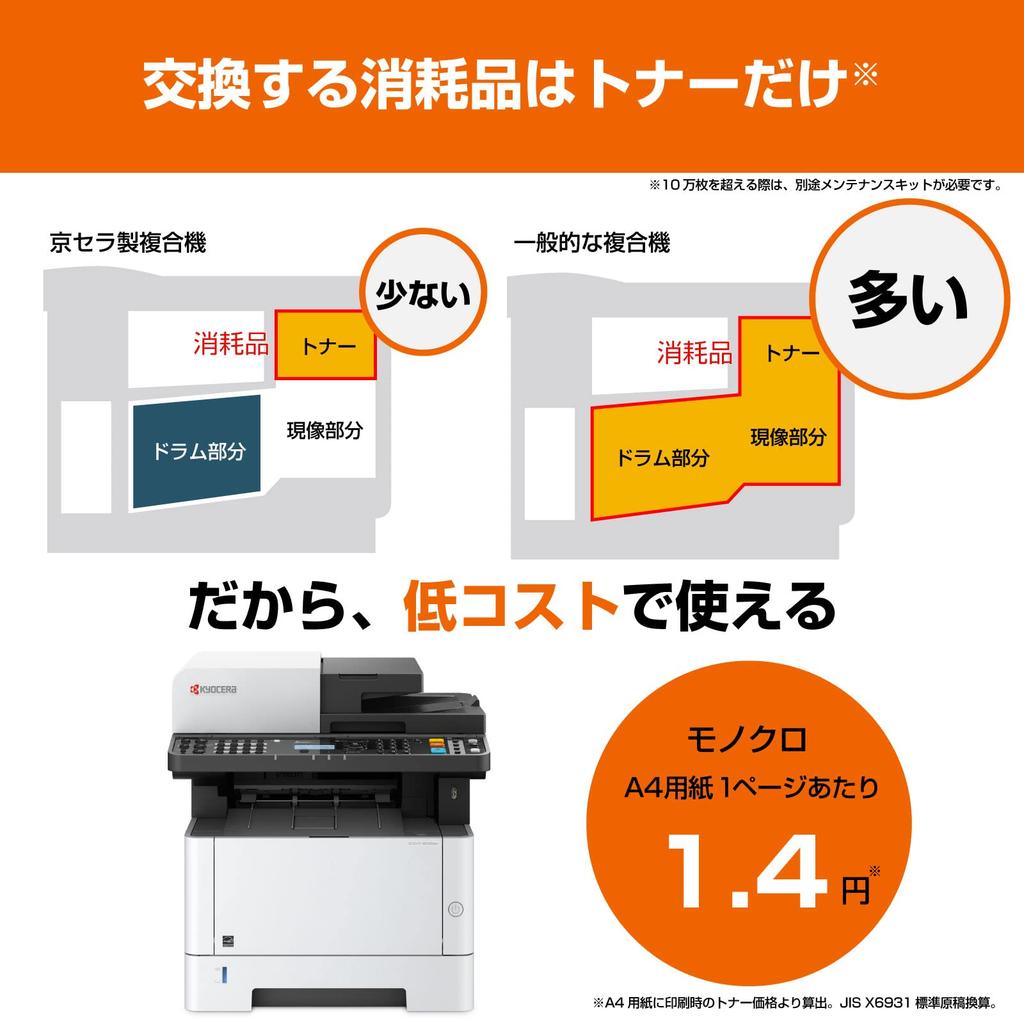 Kyocera Laserdrucker Multifunktionsgerät A4 Monochrom ECOSYS B417 x T412 x H437mm M2540dw / 40 Seiten/Minute / Beidseitiger Druck / Wi-Fi Direct / Kabelgebundenes LAN / USB