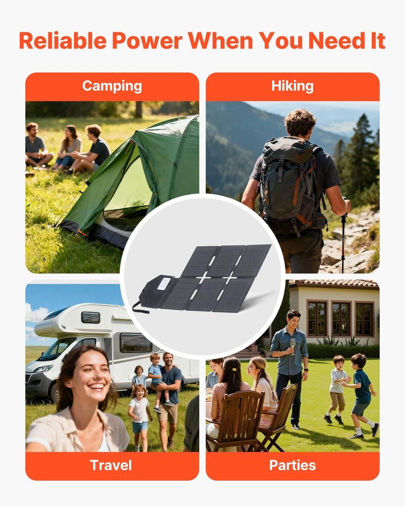60W Foldable Solar Panel Charger, 16BB N-Type Monocrystalline Solar Panel 24% Efficiency, Lightweight Portable with MC4 Output, Type-C, USB-A & DC