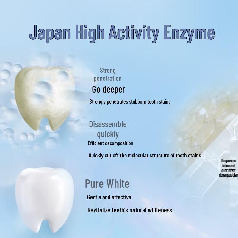 Lion Systema Enzyme Whitening Toothpaste