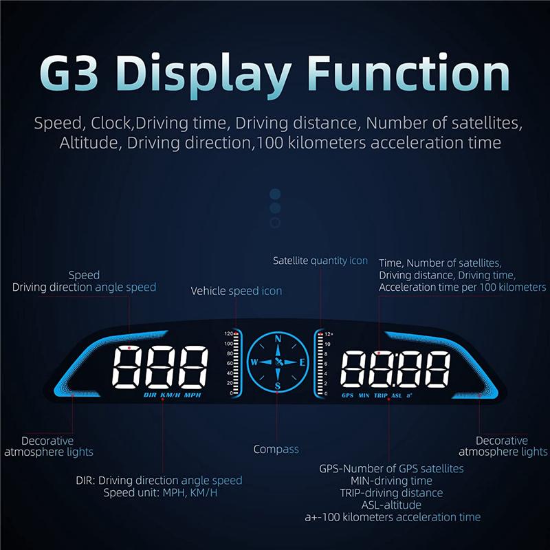 Digital GPS Speedometer Overspeed Alarm Trip Meter With Speed Fatigued Driving Alert чёрный