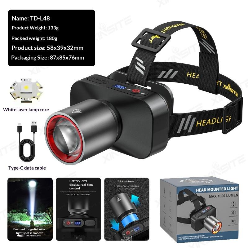 Far LED Super Luminos cu Senzor Far Reîncărcabil prin USB Far LED Frontal Cu Baterie Încorporată Lanternă pentru Camping Pescuit