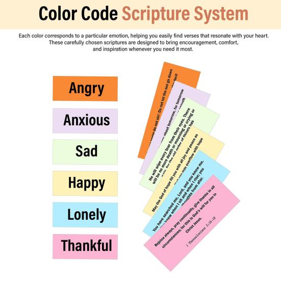 Bible Verses Box Set Daily Encouragement Cards with Wooden Storage Box Devotional Christian Scripture