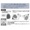 Petio Porta Double Rubber Mitten Brush