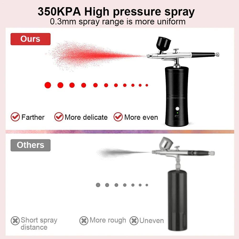 Electric Air Brush 160kpa Nails Art Tool New Cake Painting Craft for Painting Wireless