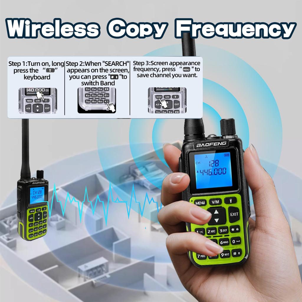 Mini Pocket Bao, Baofeng MINI-5 Walkie-Talkie UV Dual-Segment Full-Segment Bluetooth FM One-Button Frequency Go On Road Trip