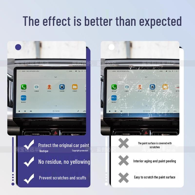Tank 400 Hi4t Tempered Glass Protective Film: Fits 26 Models, Z Instrument Panel & Central Control Display