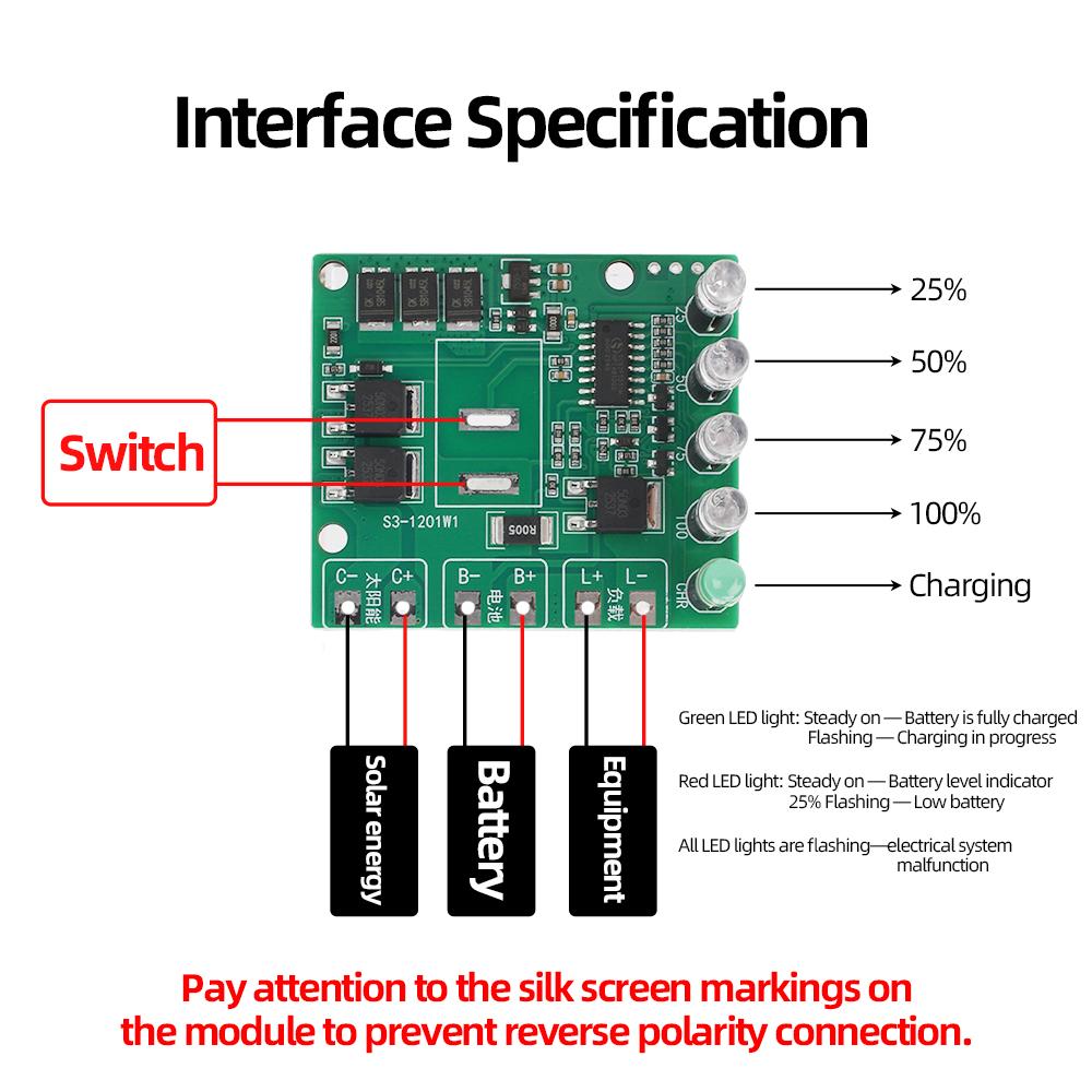 12V 12A MPPT Solar Charge Controller Solar Charging Board Lithium Battery Board Solar Charging Control Board