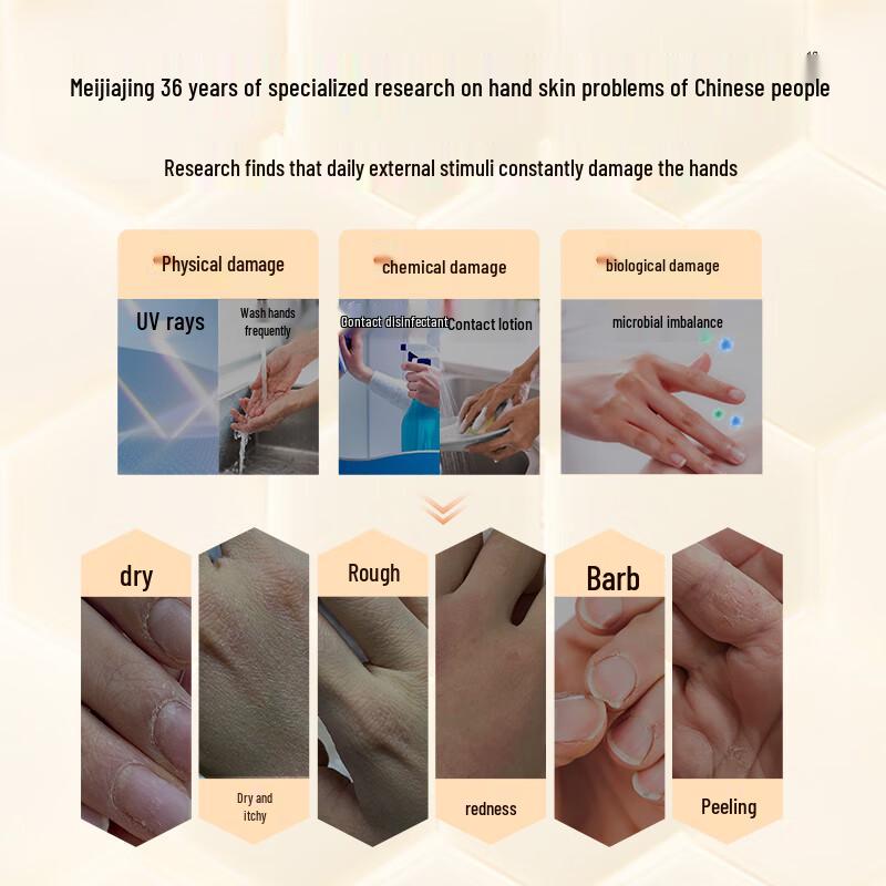 Mei Jia Jing Qinling Propolis Scented Hand Cream