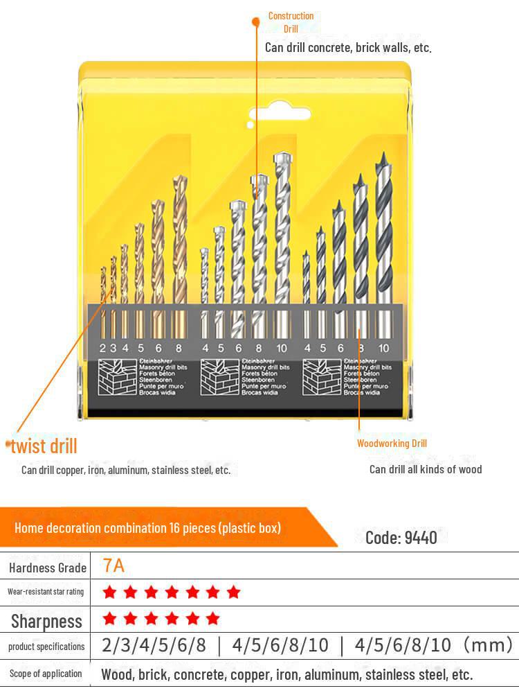 Huhao Cobalt Alloy Twist Drill Bit Set for Electric Hammer and Stainless Steel.