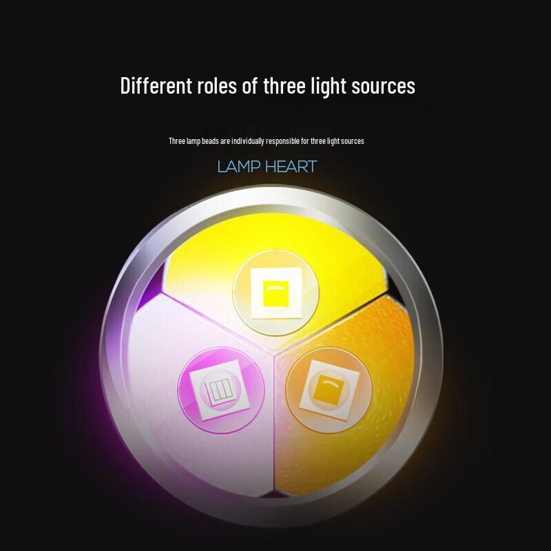 SHENYU Professional Jade Appraisal Flashlight