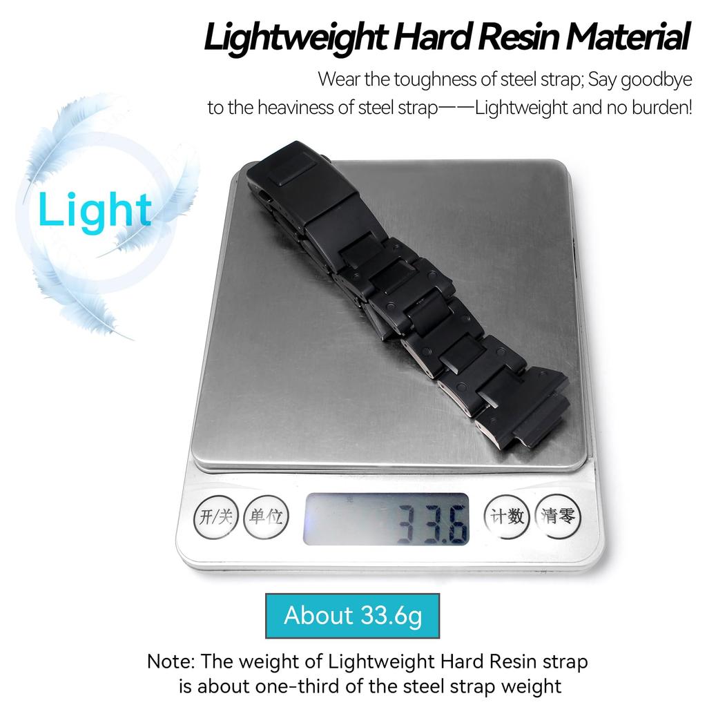 Korlexchi Lightweight Hard Resin Watch Band Compatible with Casio One No Gemstones DW-5600 GA-2100 GW-B5600 GW-M5610 G-Shock Men's GM-2100 GM-5600