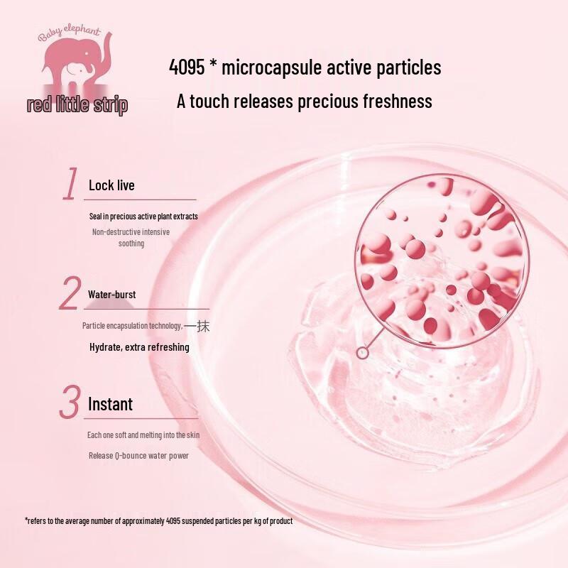 Red Elephant Kids Skincare Set