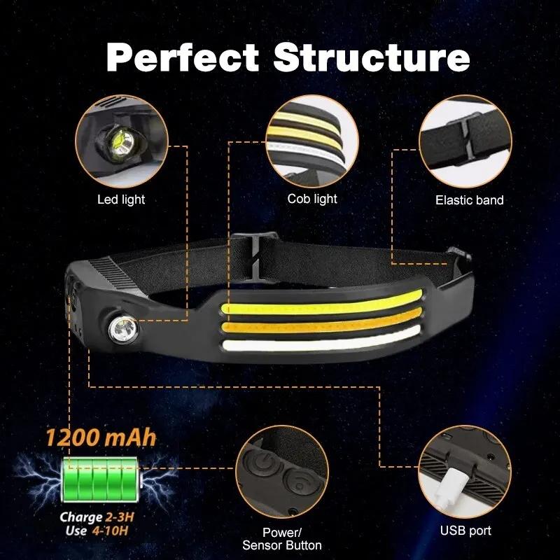 COB Stirnlampe Sensor High Power LED Stirnlampe Taschenlampe Mit 8 Modi USB Wiederaufladbar Für Klettern Camping Laufen Stirnleuchte