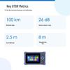 Xiange Feihang Professional Optical Time-Domain Reflectometer (OTDR)