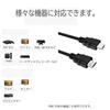 ZAZ HDMI Cable Black HDMI Type A HDMI Type A Standard 1080P Compatible TV Hard Disk Recorder PS3 PS4 Switch HDTV 1.5m (Male) - (Male) HDMI1.4