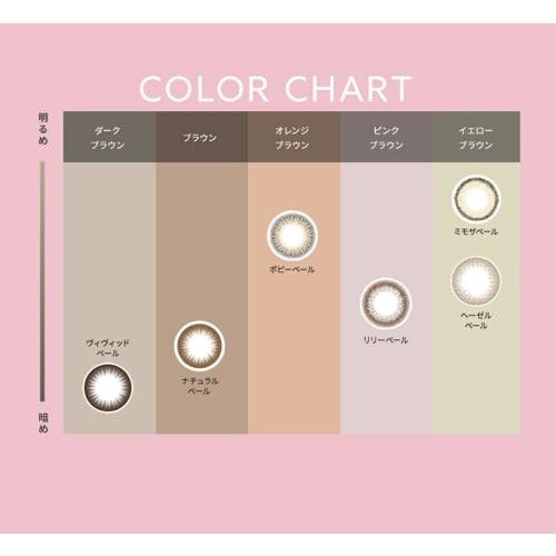 [30-piece box of colored contact lenses] WAVE 1-Day UV Ring Plus Hazel Veil [BC] 8.7 [PWR] -2.00