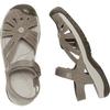 Keen Sandals Rose