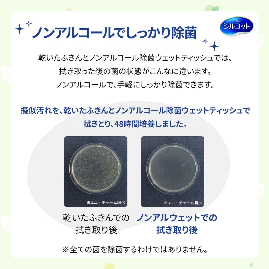 [Old product] Silcot Wet Wipes, Antibacterial, Non-Alcoholic Type, Refill, 360 sheets (45 sheets x 8)