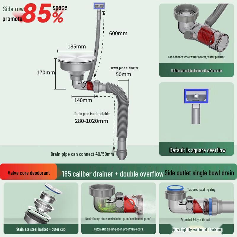 Дренажное сито для раковины SIOYIE из нержавеющей стали 304 с двойным переливом