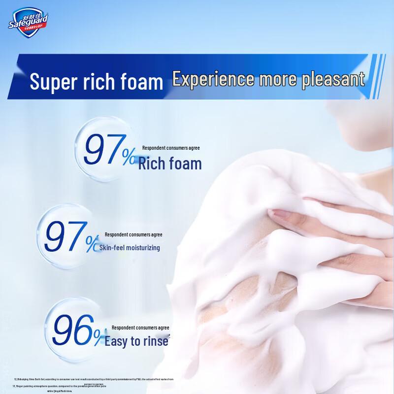 Safeguard Healthy Clean Body Wash