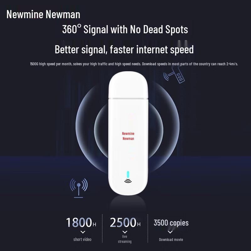 Newman Portable 4G/5G WiFi Router Hotspot