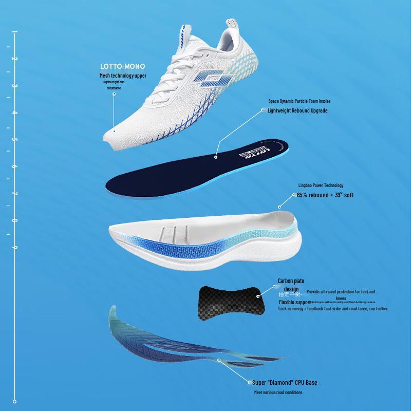 LOTTO Men's Breathable Carbon Plate Running Shoes