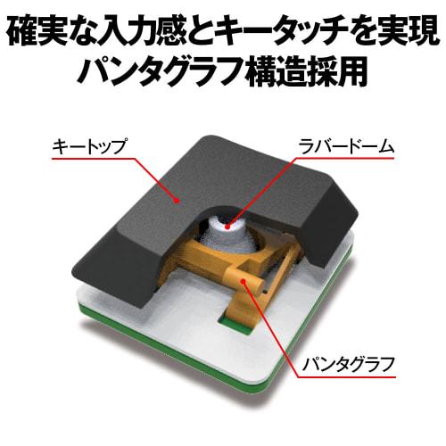 Buffalo Ultra Slim Bluetooth Wireless Keyboard Compatible with iOS/iPadOS/Android/Mac/Chrome OS/Windows Compatible with PS5/PS4 Telework Remote Home B