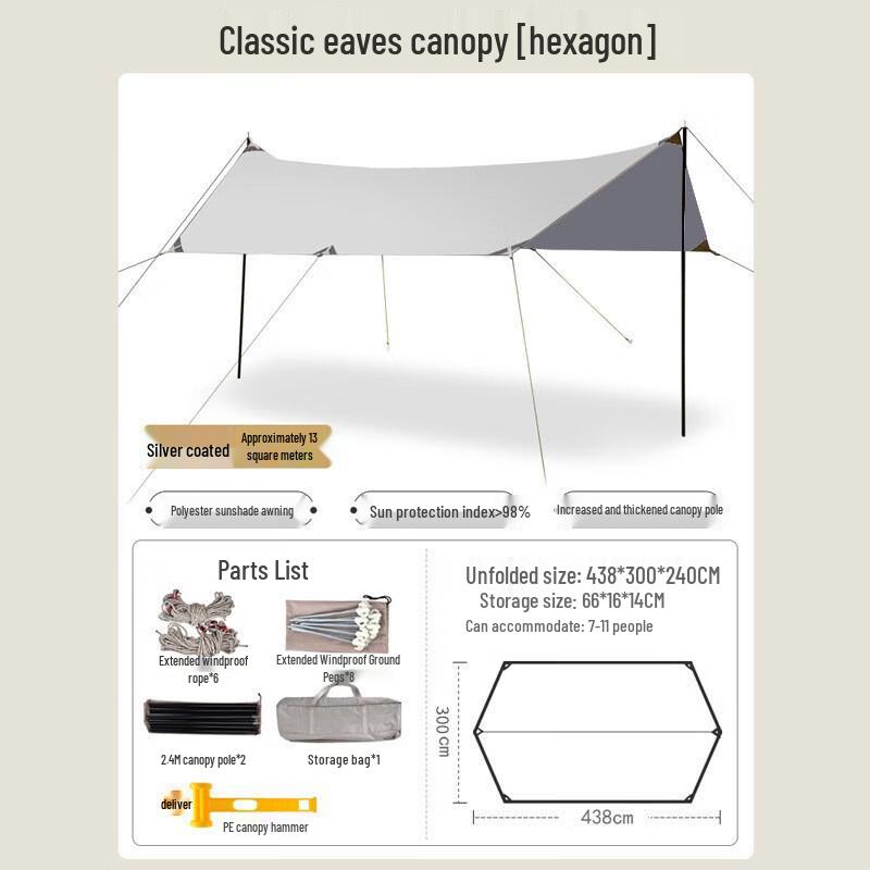 Outdoor Camping Blackout & UV Protection Canopy