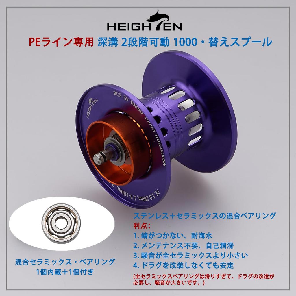 HEIGHTEN Reel Deep PE Line Replacement Spool with Bearings for Daiwa Baitcasting and Silver Wolf Mix Bearings Spool, Groove, Only, Two-Stage Movement,