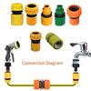 Garden Hose Quick Connector 1/2 3/4 3/8 1 Inch Pipe Tap Coupler Stop Water Connector 18/16mm Repair Joint Irrigation Pipe System