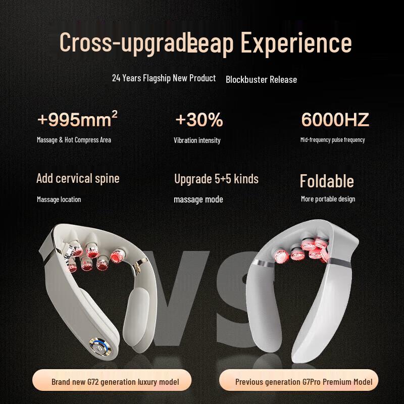 SKG G7 Series 2 Neck Massager