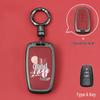 Key Cover for Toyota Camry, Corolla, RAV4, Highlander, CHR, and Asia Dragon Models