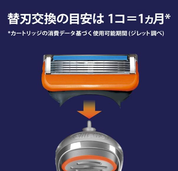 Gillette Fusion Electric Shaver Razor for 10 Replacement Blades Men,