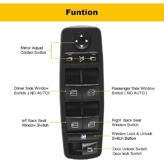 OCPTY Power Window Switch Driver Side Power Window Master Control Switch Fits for Mercedes-Benz 2007-2009 GL320 for GL350 for GL450 2007-2012 for