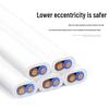 Chuanyang RVV Standard White Flat Sheathed Electrical Cable