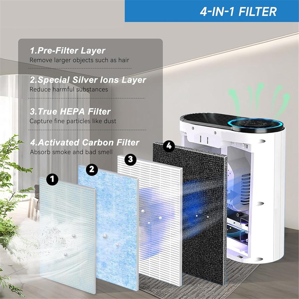 New MK04 AIR Replacement Filter for MK04 MG04JH, H13 True HEPA Filter, Compare to Part MK04LX, 2 Packs, Blue