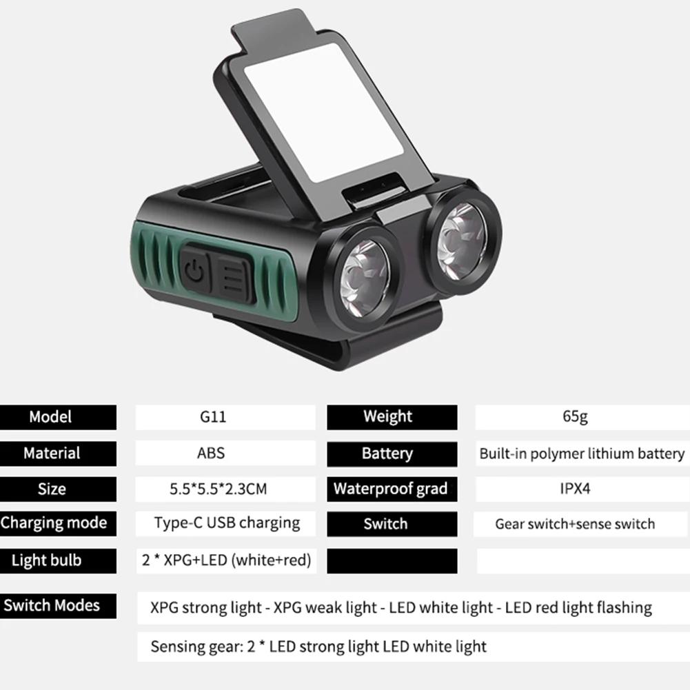 COB LED Mini Flashlight Waterproof 1200mAh Work Head Lamp Type-C Charging 5 Modes Adjustable Lighting Angle for Outdoor Running
