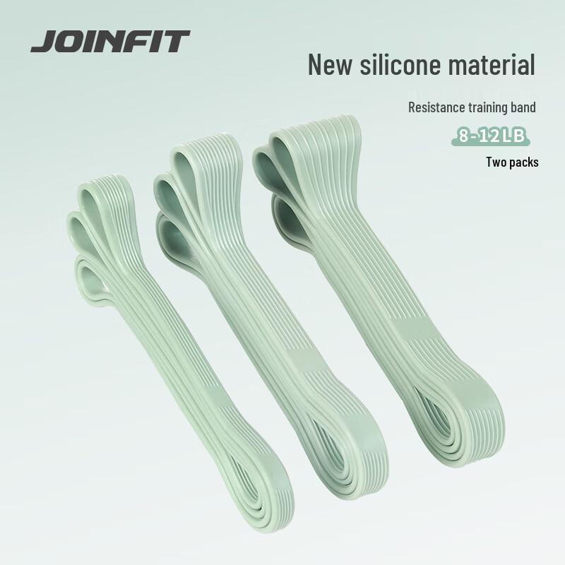 JOINFIT Yoga and Strength Resistance Bands