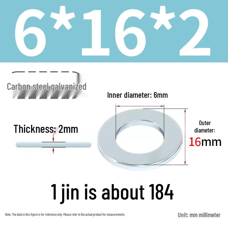 Oversized Thickened Galvanized Iron Flat Washer M2M3456810-M6