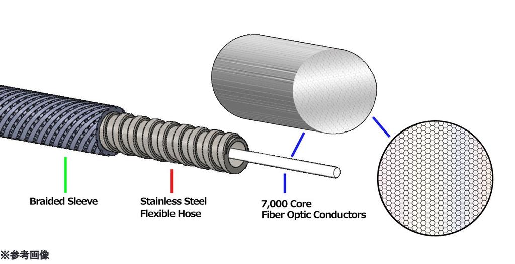 F-Factory 3m Square to Square TOSLINK Optical Cable, 3.0m Optical Digital Audio Cable, Optical Toslink, High-Resolution Audio Compatible, 192KHz 24-Bi