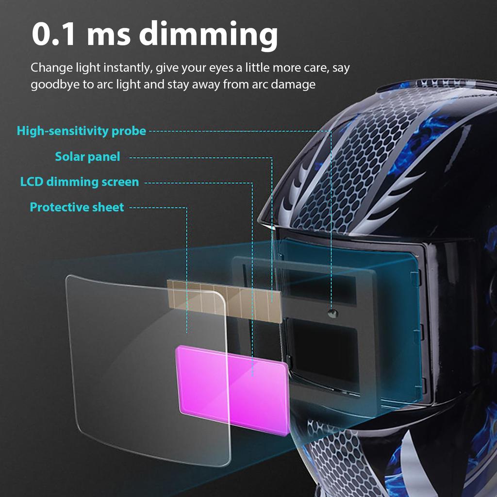 Welding Helmet Auto Darkening Breathable Welding Protector Welder Welding Mask Heat Insulating Headgear Face Protector Hood