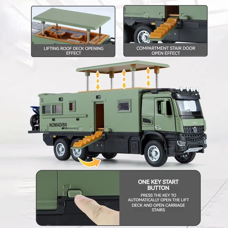 1:24 Mercedes Benz Camper RV Caravan Toy Model Car Diecast Pull Back Truck Toy Car Model with Sound and Light Suitable for Kids Boys Girls
