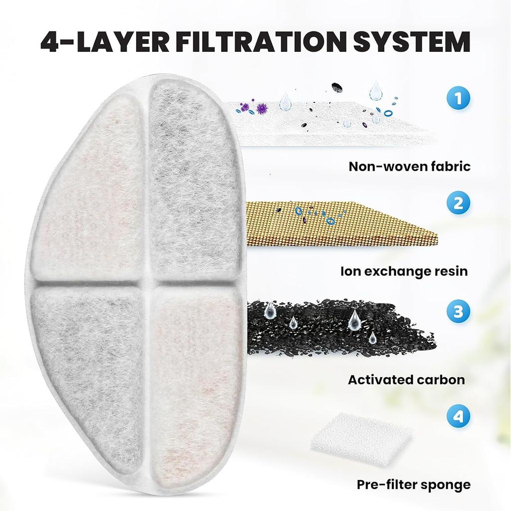 Pet water dispenser filter cotton cat water dispenser filter cartridge replacement coconut shell activated carbon filter pet dog