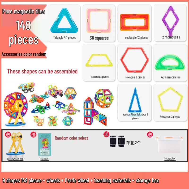 Magnetic Tiles: Educational Building Blocks for Kids Ages 3-6