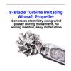 2pcs Car LED DayTime Running Light Auxiliary Lighting Rotation Fan Lamp Automobile Headlight Led Lights