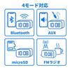 URMORE White Bluetooth Clock Speaker with Music Digital Clock with LED Stylish Desk Clock for Bedside or Tabletop Use In the Bedroom Playback,