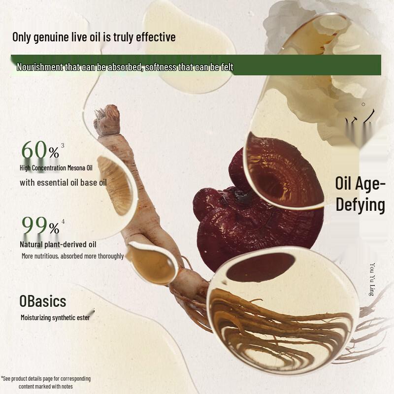 HERBORIST Xiuyuan Wuxing Anti-Wrinkle Essence Oil